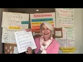 Fractions on a Number Line-Intro and Math Talk