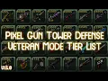 Pixel Gun Tower Defense Veteran Mode Tier List