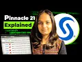 How to Use Pinnacle 21 for Clinical Trials Complete Tutorial for Beginners