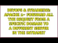 Apache 2 - Forward all the request from a specific Domain to a different Server in the intranet