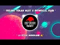 Download Lagu TRESNO TEKAN MATI X DITINGGAL RABI | GEDENE CINTAKU VIRAL TIKTOK 2025