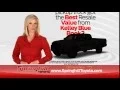Best Resale value for midsize pickup truck from Kelly Blue Book