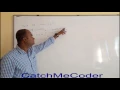 ARM7 LPC2148 GPIO PROGRAM