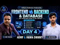 Frontend Backend Database Explained How Modern Apps Actually Work Day 4