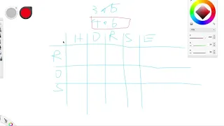 Baozi Training Leetcode solution 72 Edit Distance