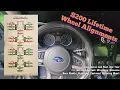 Car Care Steering Wheel Off Center Experience And Benefits Of Firestone Lifetime Wheel Alignment