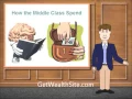 Part Time Work From Home Ideas Charlotte NC