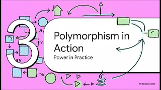 Dynamic Method Dispatch