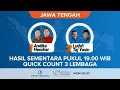 Quick Count Pilkada Jateng Versi LSI Charta Politika Indikator Luthfi-Yasin Unggul