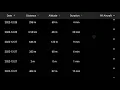DJI Flight Logs -