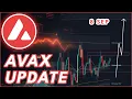 Download Lagu PARABOLIC AVAX SOON!🔥 | AVALANCHE (AVAX) PRICE PREDICTION \u0026 NEWS 2025!