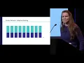 Creating Knowledge Graphs via a Symbiosis of Data Science and Data Engineering Reonomy