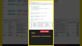 SQL Tutorial for Beginners Constraints in SQL NOT NULL CHECK SQL Telugu Tutorial MySQL DBMS