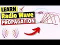 Radio Wave Propagation Basics - Where do Signals Go
