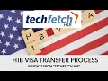 H1B Visa Transfer Process - Techfetch H1B