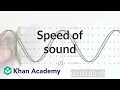 Download Lagu Geluidssnelheid | Mechanische golven en geluid | Natuurkunde | Khan Academy