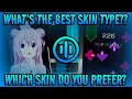 What Skin Is Best For osu Mania