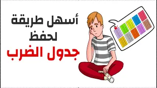 أسهل طريقة لحفظ جدول الضرب 