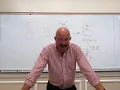 Dehydration of 2 methyl 2 butanol