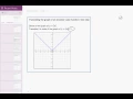 13 01 Translating the graph of an absolute value function One step