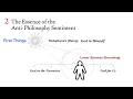 Anti-Philosophy Part 2 of Characteristics of Biblicism