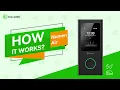 GlocalMe Numen Air - How it works 5G Cloud SIM Mobile WiFi Hotspot