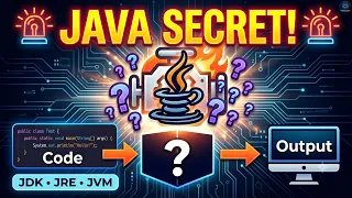 How Java Works Internally JDK JRE JVM Bytecode Complete Java Execution Process Explained