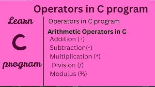 All Operators in C Explained Arithmetic operators C Programming Tutorial part - 16