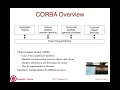 Lec23 Screencast Distributed Middleware 19