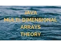 Java Multi Dimensional Array Theory manohar academy