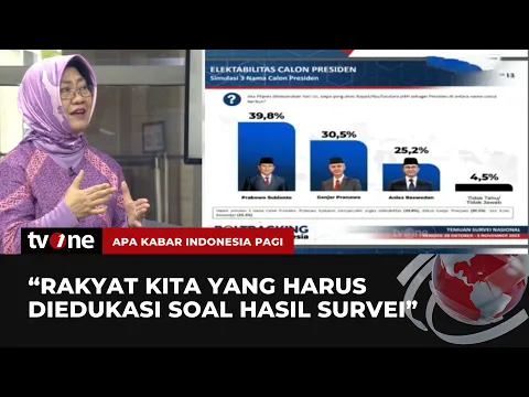 Hasil Tiap Lembaga Survei Tunjukkan Angka Berbeda, Masihkah Bisa Dipercaya