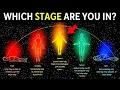 Download Lagu 5 Stages of Astral Projection | Which Stage Are You In