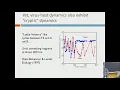 Ecology and evolution of viruses 2 of 4
