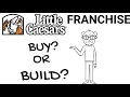 Little Caesar s Franchise Cost How Much Money a Franchisee Makes