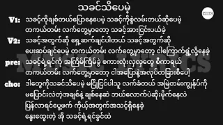 သခင သ ပ မ Lyrics New Myanmar Gospel Song 2025 