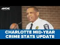 CMPD 2023 mid-year crime stats update