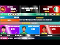 Live Cricket Score OBS Setup HOW TO USE SCOREBOARD IN OBS Free CSS Code Setup Guide