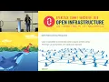 Topologies and Gaps with Multi Access Edge Computing with OpenStack