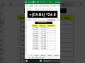 Excel Overtime Calculator Step-by-Step Guide for Beginners
