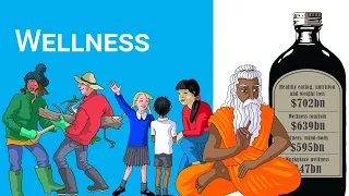 What is Wellness Living the Best Way we Can