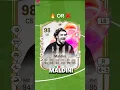 Download Lagu FUTTIES MALDINI PLAYER REVIEW🔥