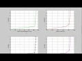 APPLICATION OF MATLAB IN STRUCTURAL DYNAMICS