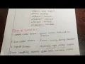 Error handling in C Programming in tamil