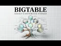 Podcast Google s Bigtable Distributed Structured Data Storage at Scale
