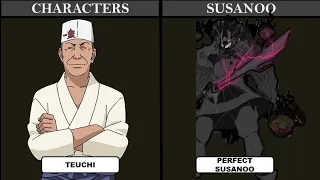 ALL FORMS OF SUSANOO IN NARUTO \u0026 BORUTO | ALL SUSANOO COMPILATION | ANIMESWAP GR | AnimeLife