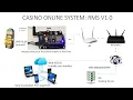 Casino Online System RMS V1 0