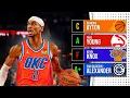 Download Lagu Re-Grading the Insane 2018 NBA Draft