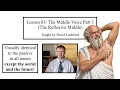 Ancient Greek Lesson 83 The Middle Voice Part 1 The Reflexive Middle