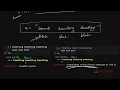 Python Docstrings Comprehensive Guide with Examples Python Interview Questions What is -
