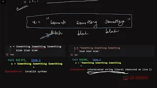 Python Docstrings Comprehensive Guide with Examples Python Interview Questions What is -